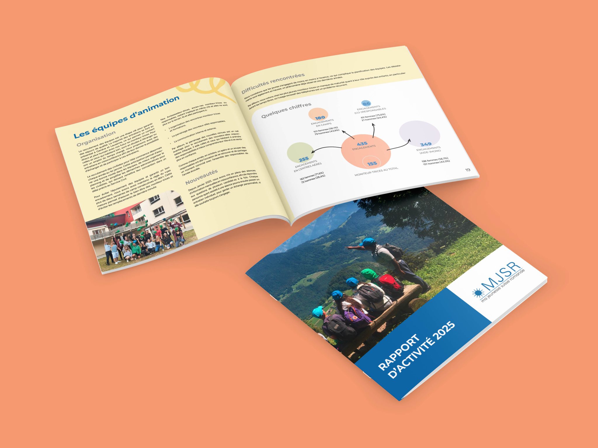 mjsr-rapport-activite-nd-creation-visuelle